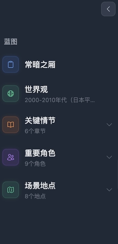 左侧导航栏全貌