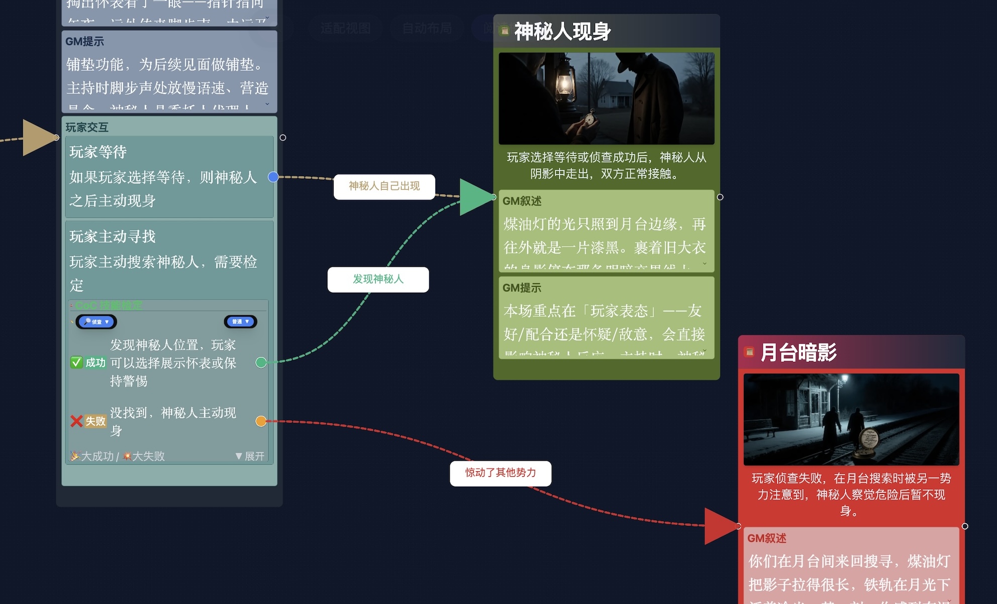 玩家交互与分支