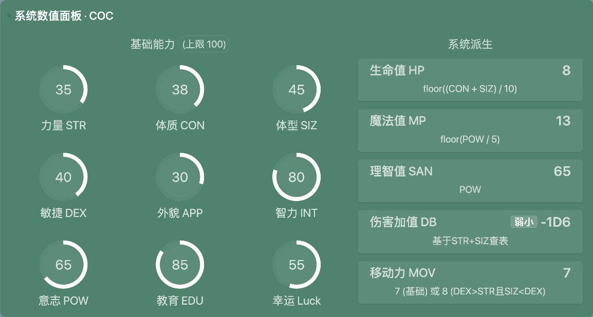 系统数值面板·COC：基础能力与系统派生