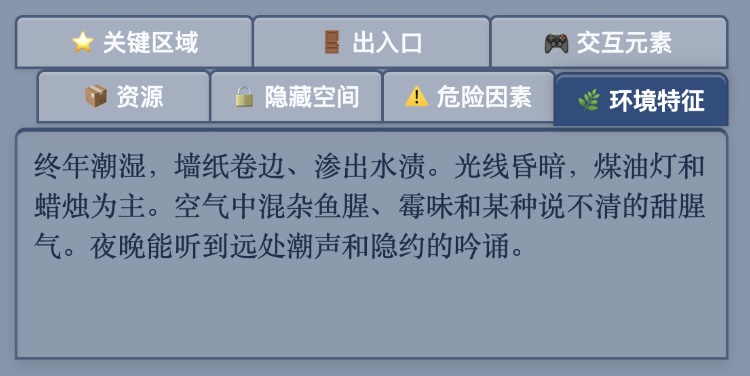 七个 Tab：关键区域、出入口、交互元素、资源、隐藏空间、危险因素、环境特征