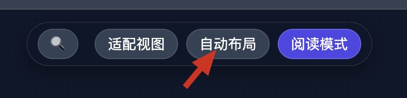 自动布局：工具栏入口