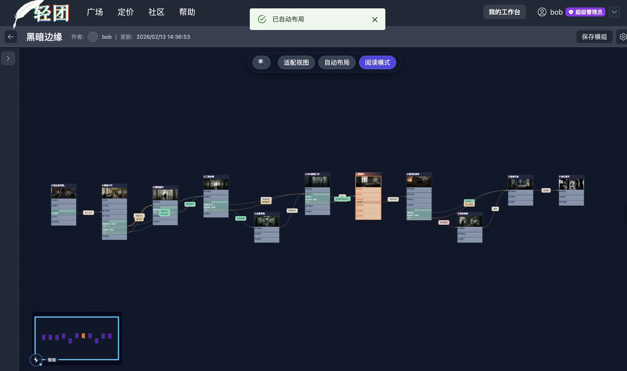自动布局：效果