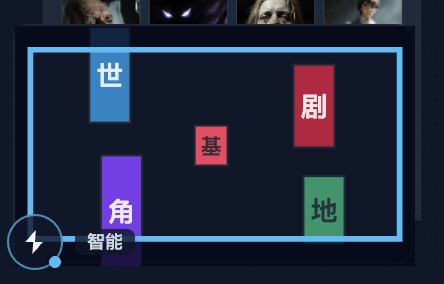 蓝图画布小地图