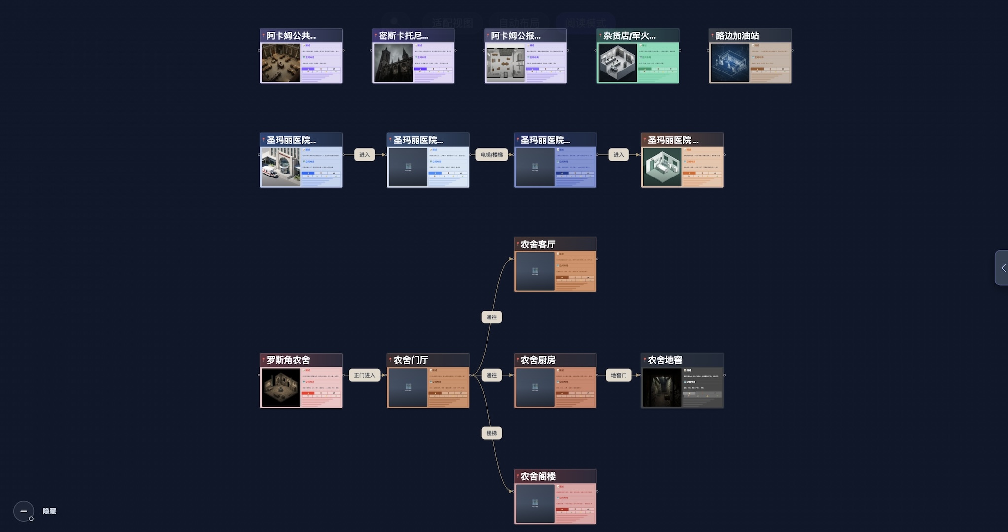 场景骨架简化模式