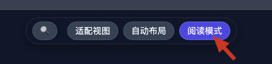 阅读模式：工具栏入口